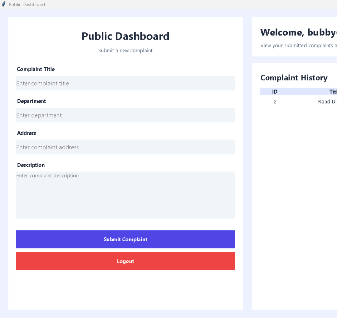 Project dashboard screenshot